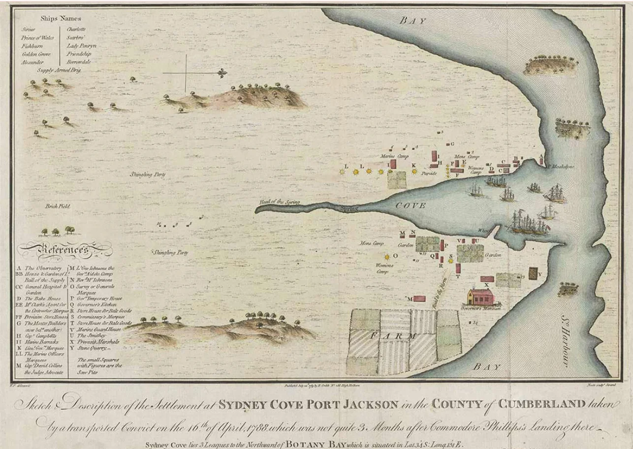 Historical map showing the Sydney Cove settlement